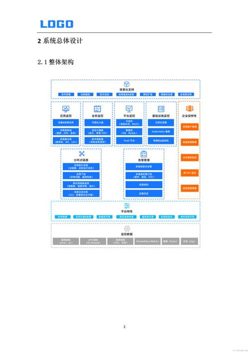 企业官网定制——构建品牌线上窗口的艺术与科学