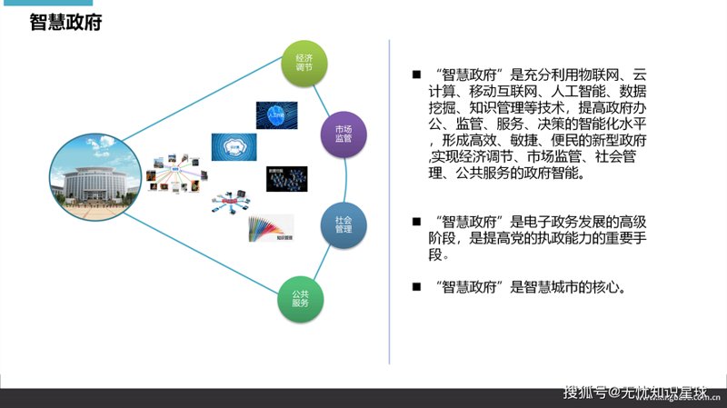 小程序开发：开启数字化时代新篇章